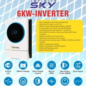 6KW Infinite Sky